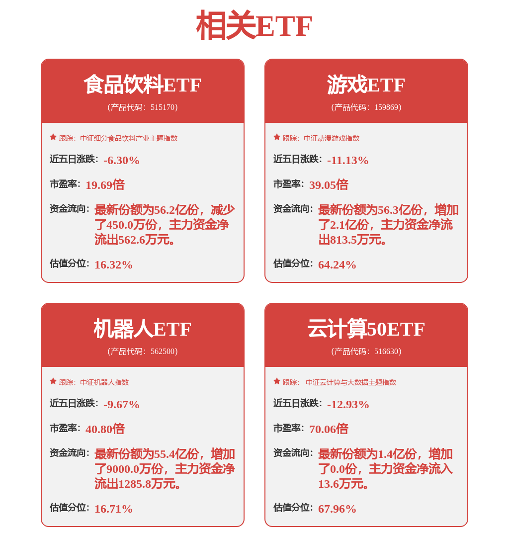 银河证券：关注机床、工业气体等领域的投资机会