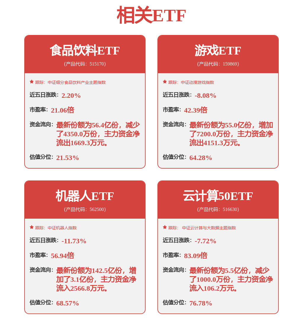 中国移动副总经理张冬：运动智能和感知智能技术快速成熟 推动未来经济高质量发展